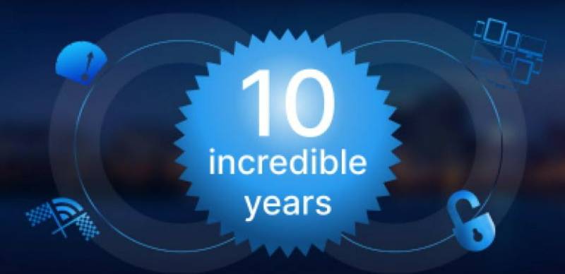The Evolution Of Internet Privacy And VPNUnlimited’s Role